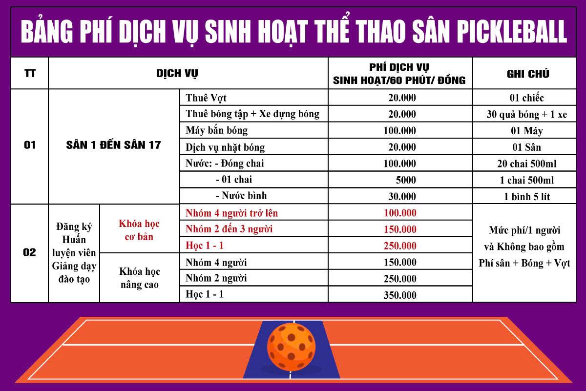Bảng giá 3