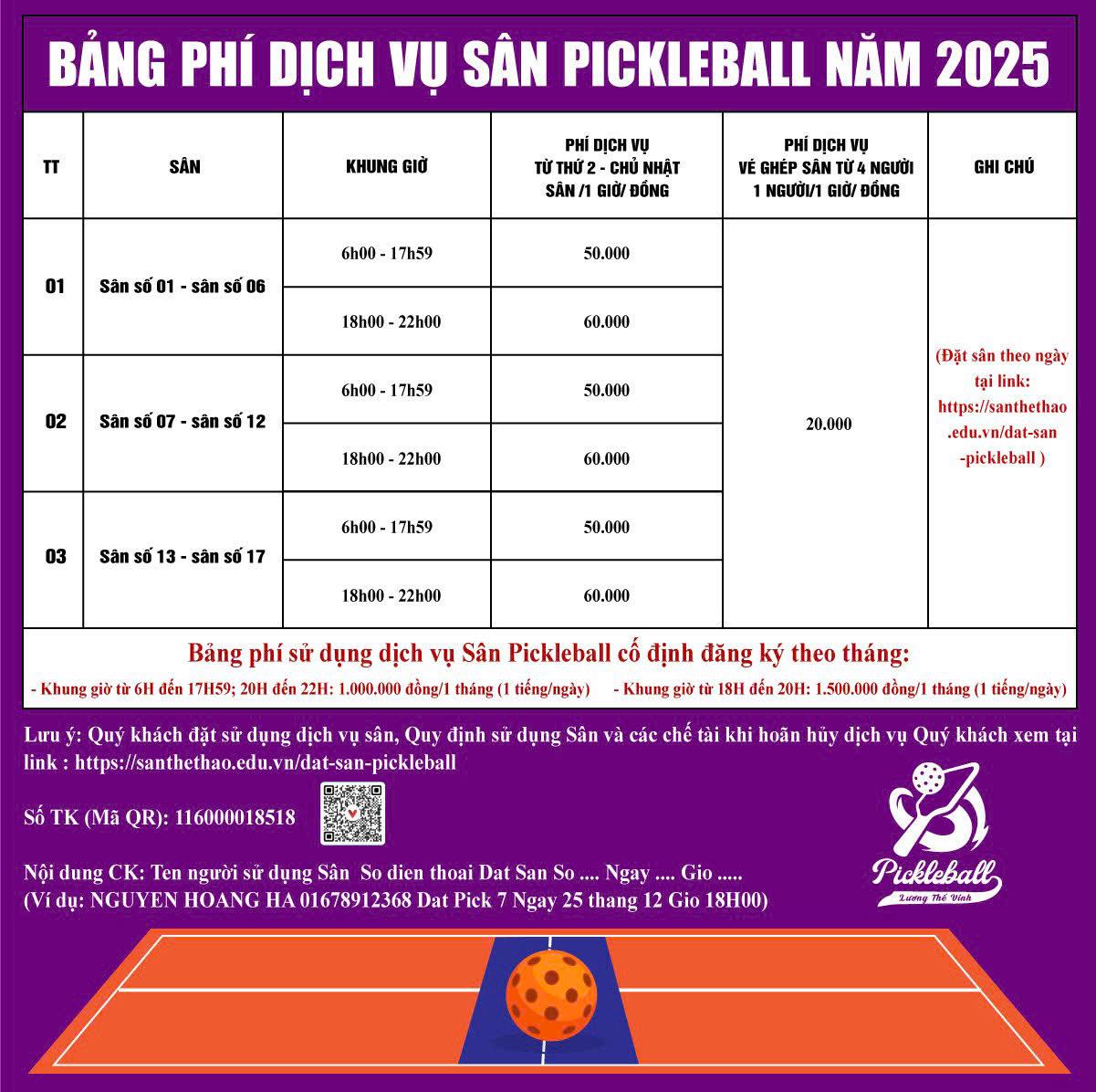 Bảng giá 4
